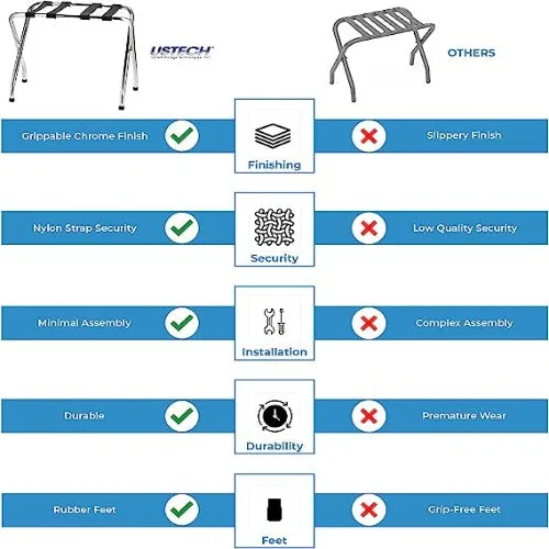 Metal DIY X-Shape Foldable Luggage Rack with Nylon Straps & Rubber Feet