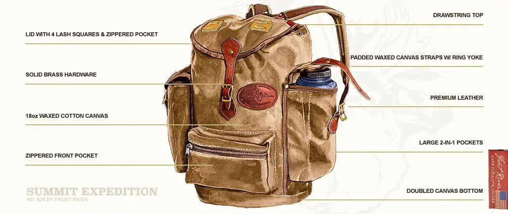 Summit Expedition Pack