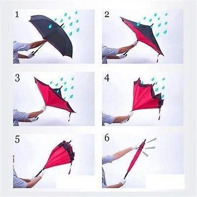 Travel Windproof Umbrella (Reverse Umbrella) - H01731