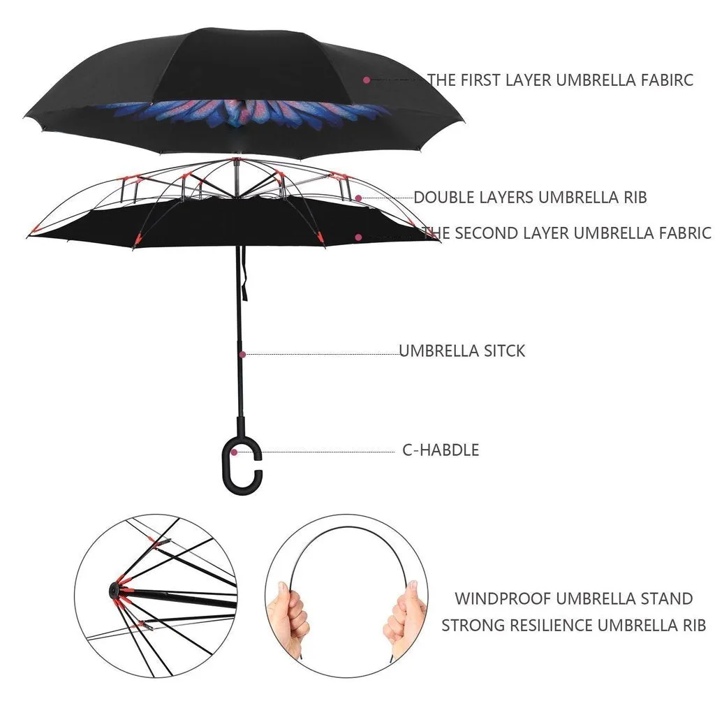 Travel Windproof Umbrella (Reverse Umbrella) - H01731